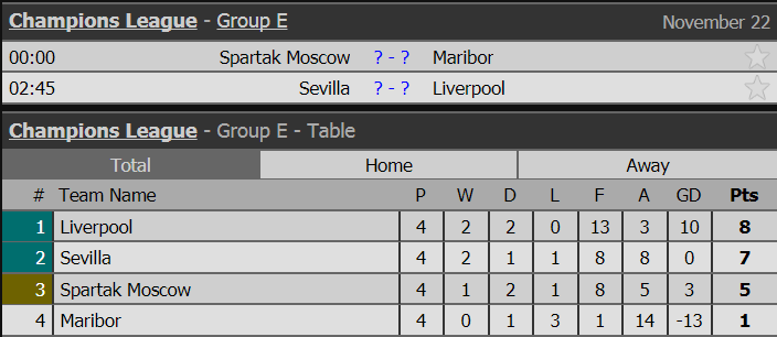 cup c1, cup c1 dem nay, lich thi dau cup c1, nhan dinh cup c1