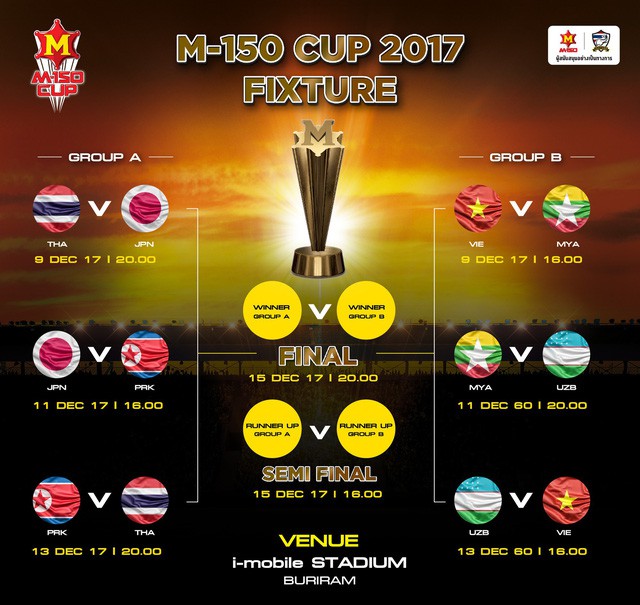 u23 myanmar, m150, u23 viet nam, 