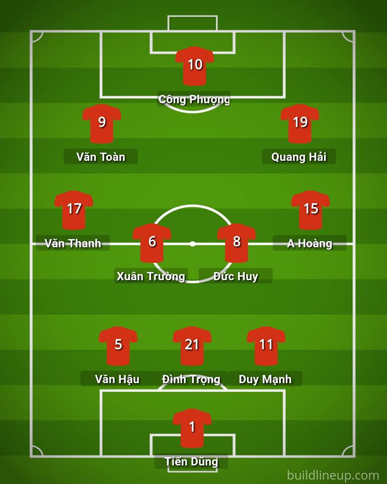 U23 Việt Nam vs U23 Myanmar, doi hinh U23 Việt Nam vs U23 Myanmar, doi hinh ra san U23 Việt Nam vs U23 Myanmar, ket qua U23 Việt Nam vs U23 Myanmar