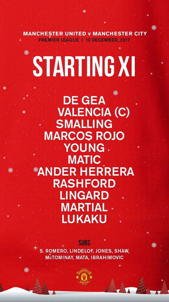 MU vs Man City, truc tiep MU vs Man City, xem truc tiep MU vs Man City, ket qua MU vs Man City