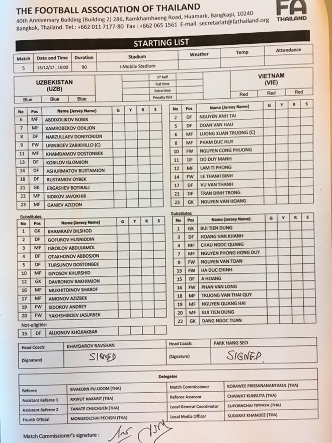 U23 Việt Nam vs U23 Uzbekistan, trực tiếp U23 Việt Nam vs U23 Uzbekistan xem truc tiep U23 Việt Nam vs U23 Uzbekistan, xem u23 viet nam, ket qua U23 Việt Nam vs U23 Uzbekistan, ti so U23 Việt Nam vs U23 Uzbekistan