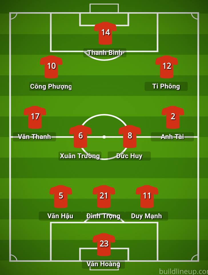 U23 Việt Nam vs U23 Uzbekistan, trực tiếp U23 Việt Nam vs U23 Uzbekistan xem truc tiep U23 Việt Nam vs U23 Uzbekistan, xem u23 viet nam, ket qua U23 Việt Nam vs U23 Uzbekistan, ti so U23 Việt Nam vs U23 Uzbekistan
