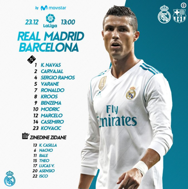 Trực tiếp Real Madrid vs Barcelona, truc tiep Real Madrid vs Barcelona, xem Real Madrid vs Barcelona, du doan Real Madrid vs Barcelona, link xem truc tiep Real Madrid vs Barcelona