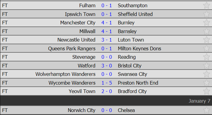ket qua bong da, ket qua bong da hom nay, kqbd, fa cup