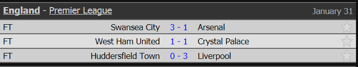 ket qua bong da, ket qua bong da hom nay, kqbd, premier league, arsenal