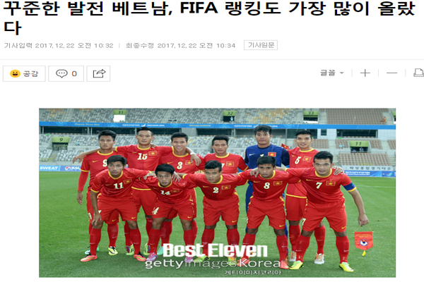 fifa, viêt nam, chau a, bong da viet nam