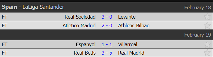 ket qua bong da, ket qua bong da hom nay, la liga, real madrid