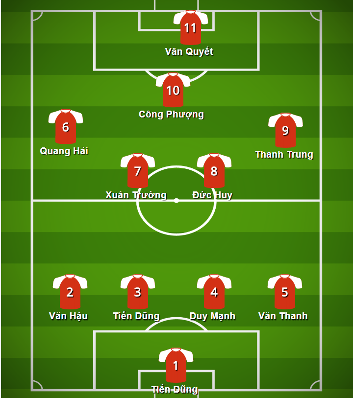 viet nam vs jordan, asian cup, vong loai asian cup, jordan, hlv park hang seo