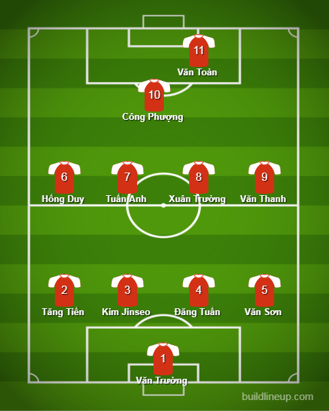 hagl vs binh duong, binh duong, vleague, truc tiep hagl vs binh duong