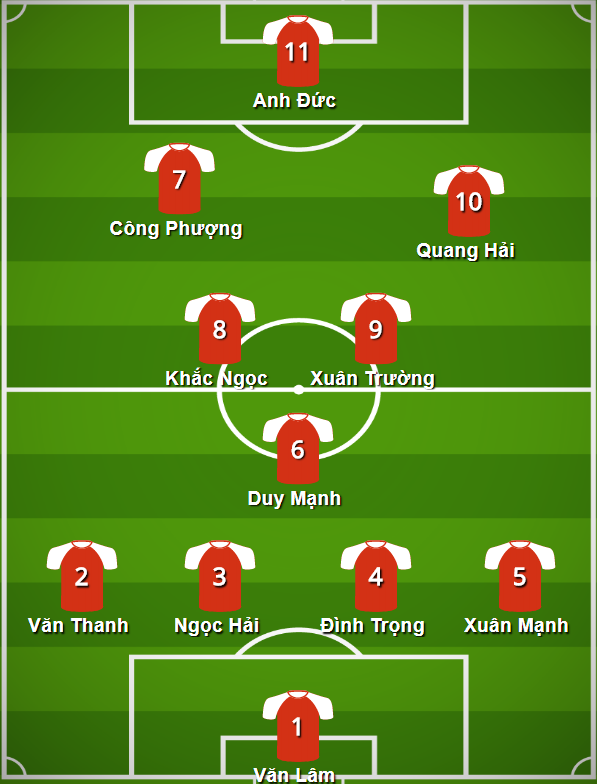 jordan vs viet nam, vl asian cup, u23 viet nam, tien dung