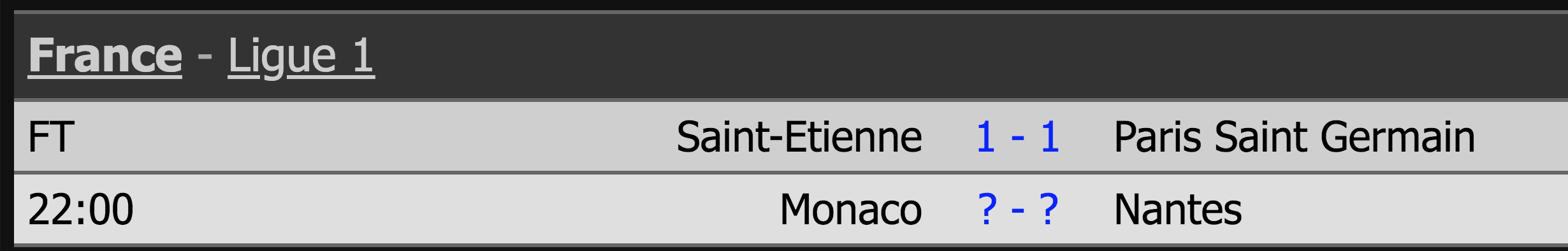 lich thi dau bong da, ltd ligue 1