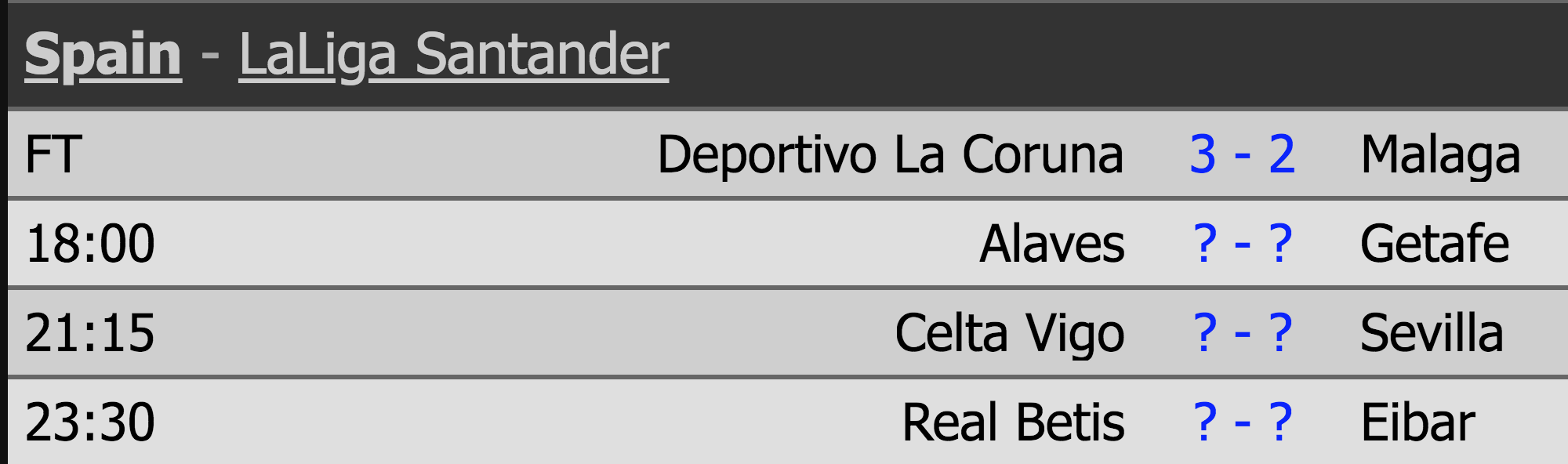 Lịch thi đấu bóng đá, lich thi dau la liga