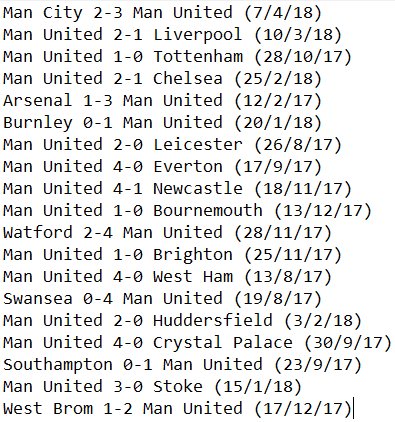 Man city 2-3 mu, man utd, mourinho, premier league, ngoai hang anh
