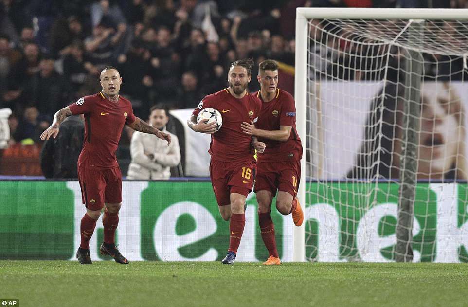 Roma 3-0 Barca, Messi, Barcelona, Champions League, Roma