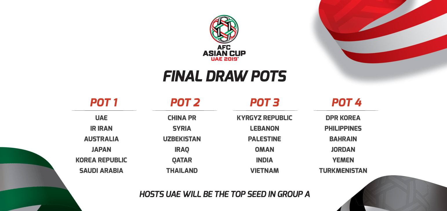 hat giong asian cup 2019, Asian Cup 2019, ĐT Việt Nam, ĐT Thái Lan, ĐT Philippines