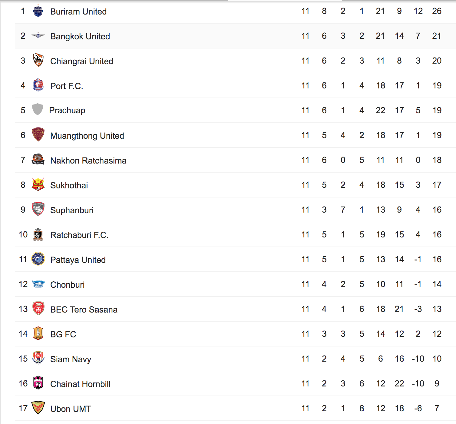 muangthong vs BEC Tero, truc tiep muangthong vs BEC Tero, thai league, truc tiep thai league