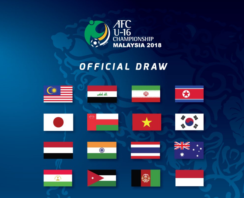 U16 châu Á, vck u16 chau a, u16 viet nam, ket qua bong tham u16 chau a