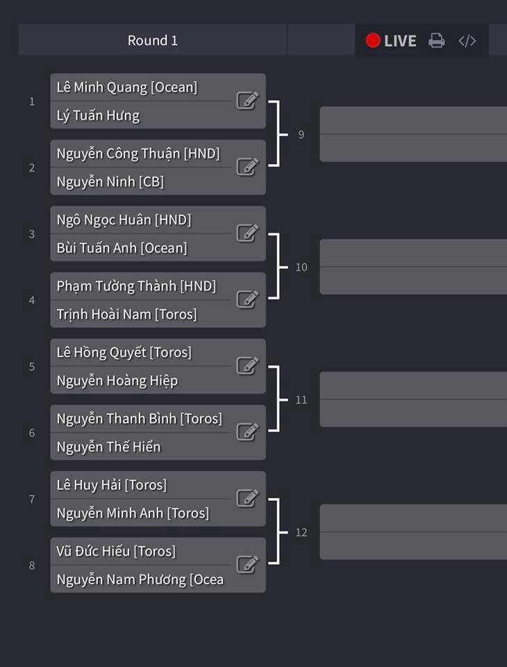 fifavn league, fifa 18, fifavn champions league
