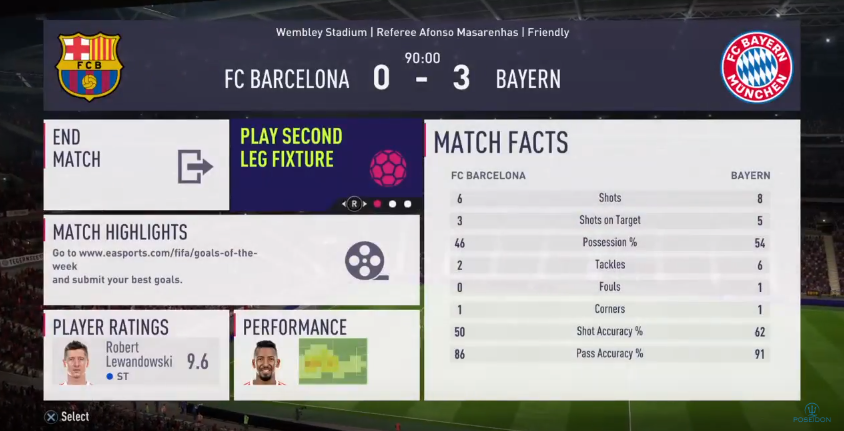 fifavn league, fifa 18, fifavn champions league, nguyễn công thuận,  Nguyễn Ninh