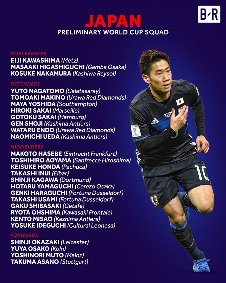 World Cup 2018, doi tuyen nhat ban, danh sach dt nhat ban, nhat ban world cup, lich thi dau world cup