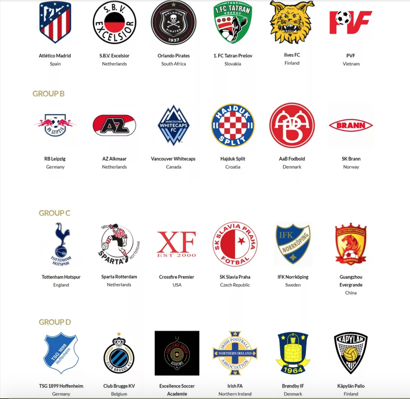 u15 pvf, atletico madrid, rotterdam football cup