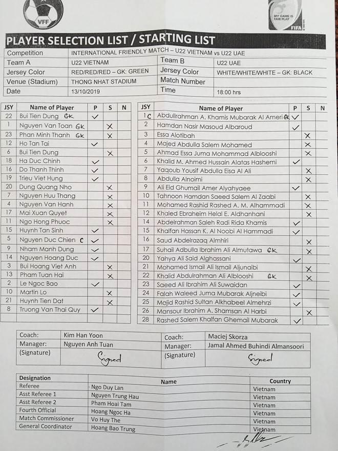U22 Việt Nam - U22 UAE, số áo u22 viet nam, hlv park, hlv kim han hoon