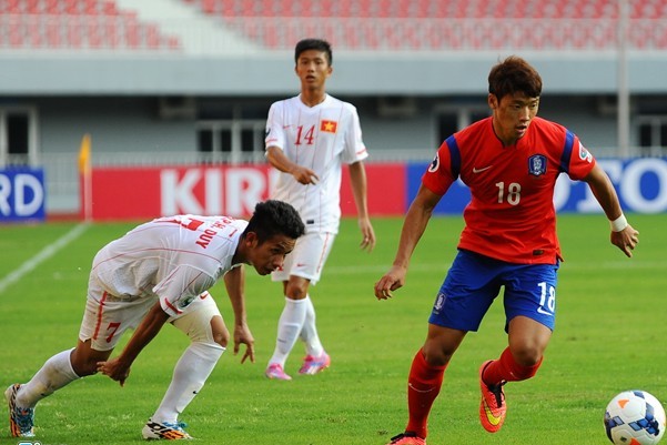 u19 việt nam, bốc thăm u19 châu á
