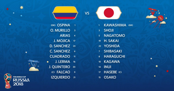 doi hinh nhat ban vs colombia, nhat vs colombia