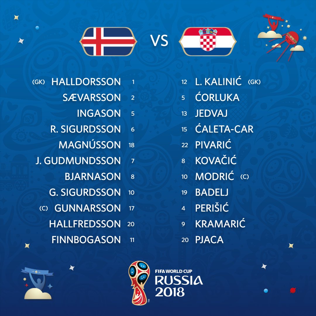 iceland vs croatia