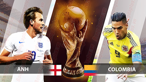 truc tiep anh vs colombia