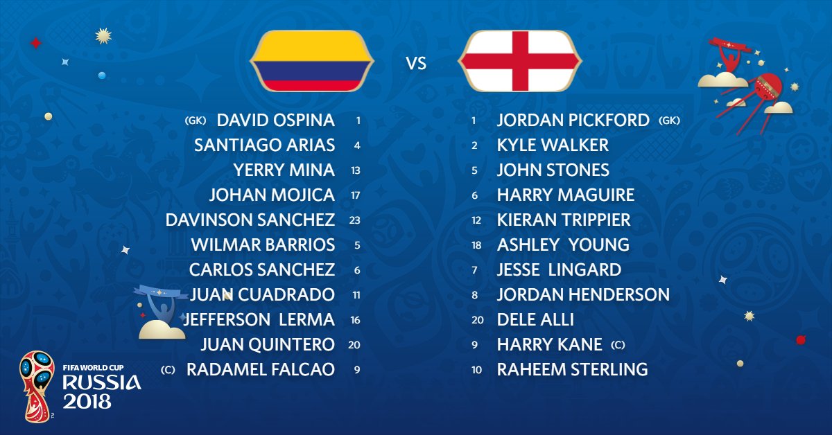 truc tiep anh vs colombia