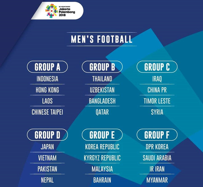 viet nam vs asiad, ltđ u23 viet nam tai asiad