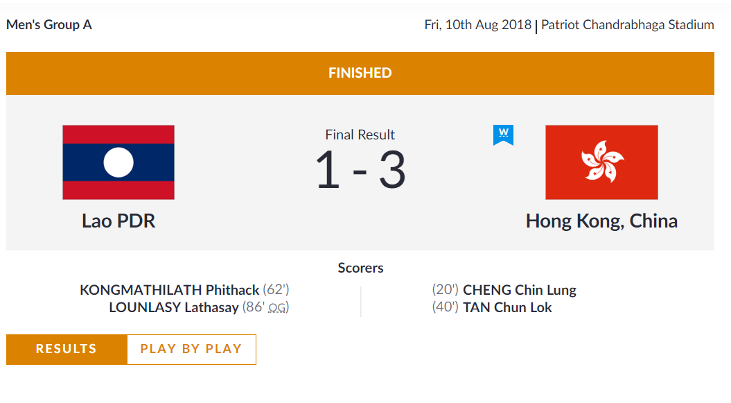 ket qua lao vs hong kong