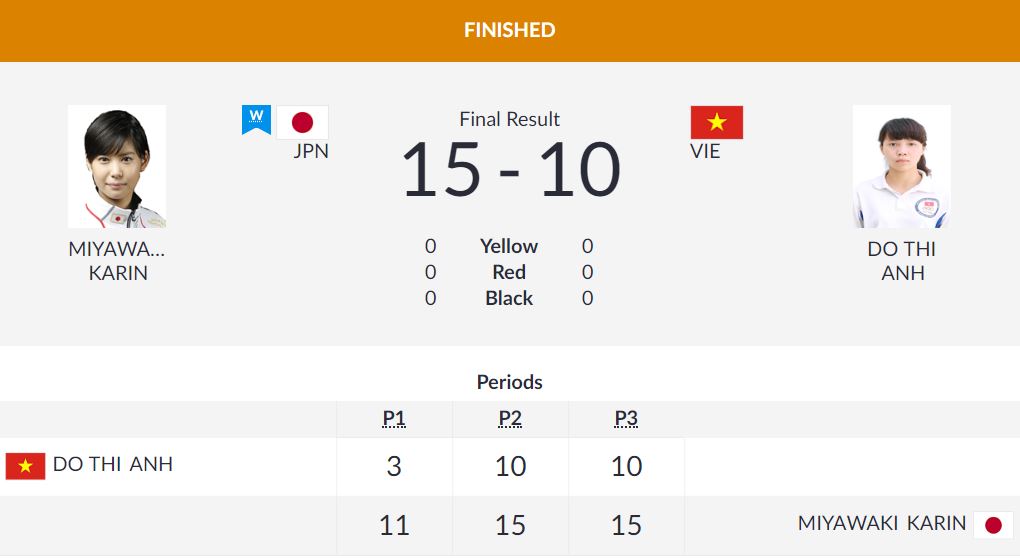 truc-tiep-asiad