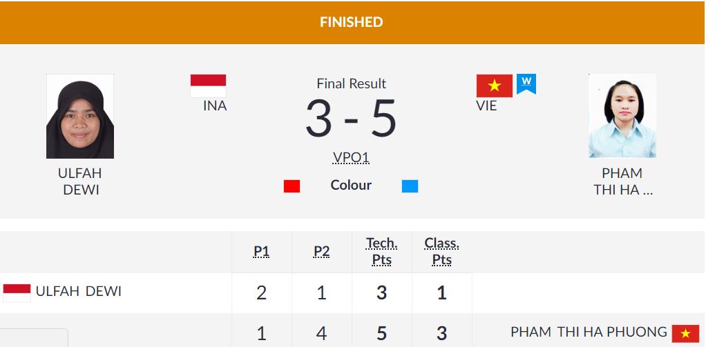 truc-tiep-asiad