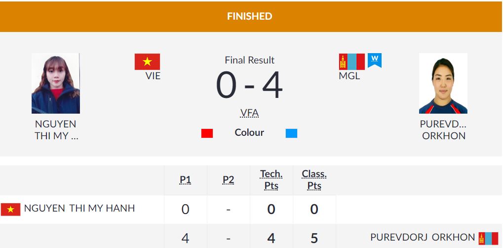 truc-tiep-asiad