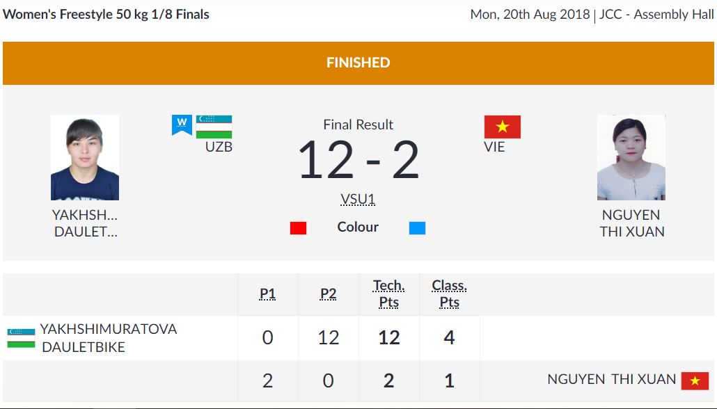 truc-tiep-asiad