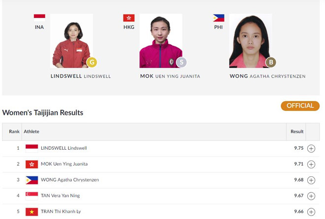 truc-tiep-asiad