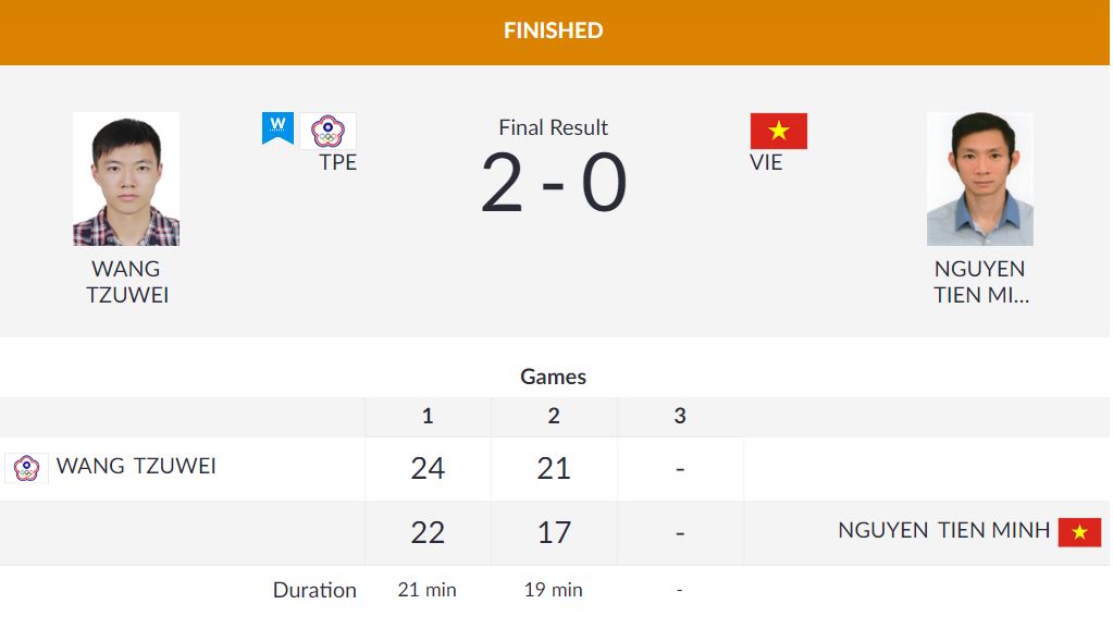 nguyen-tien-minh