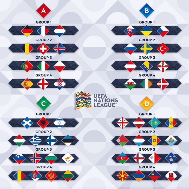 uefa-nations-league