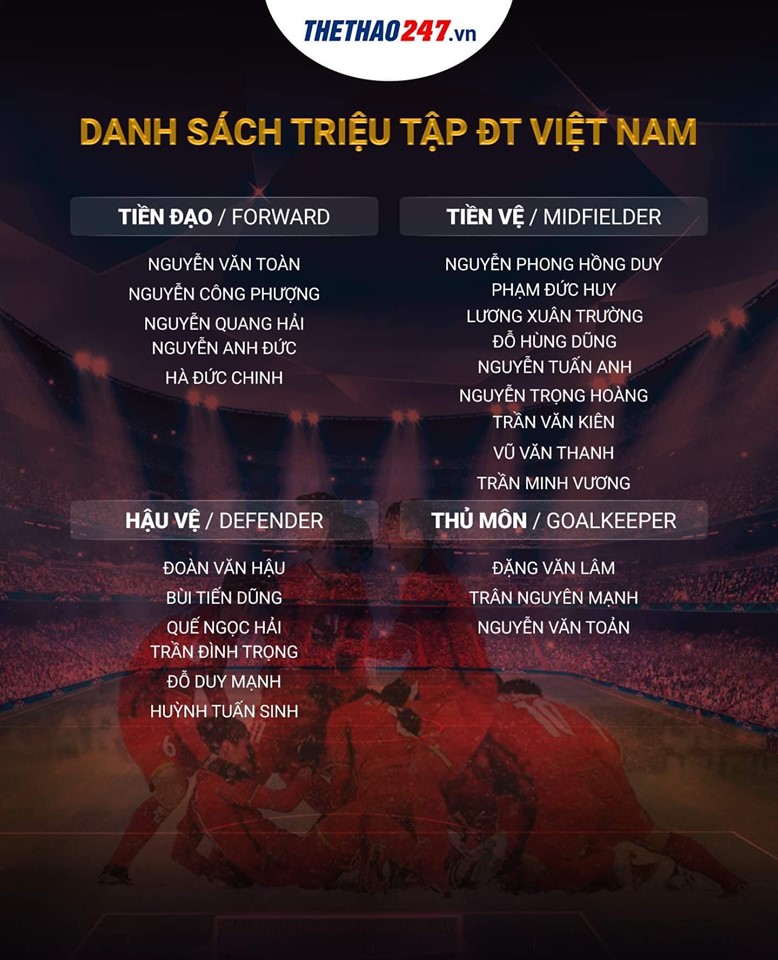 danh sach viet nam
