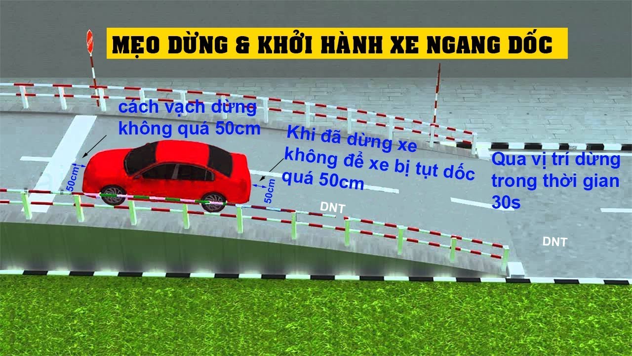 Dừng và khởi hành xe ngang dốc
