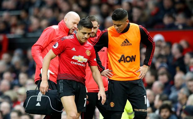 M.U , M.U chấn thương , M.U mất cầu thủ , Sanchez , M.U vs PSG , Sanchez chấn thương 