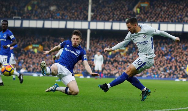 Everton vs Chelsea, trực tiếp Everton vs Chelsea, link trực tiếp Everton vs Chelsea, Everton, Chelsea