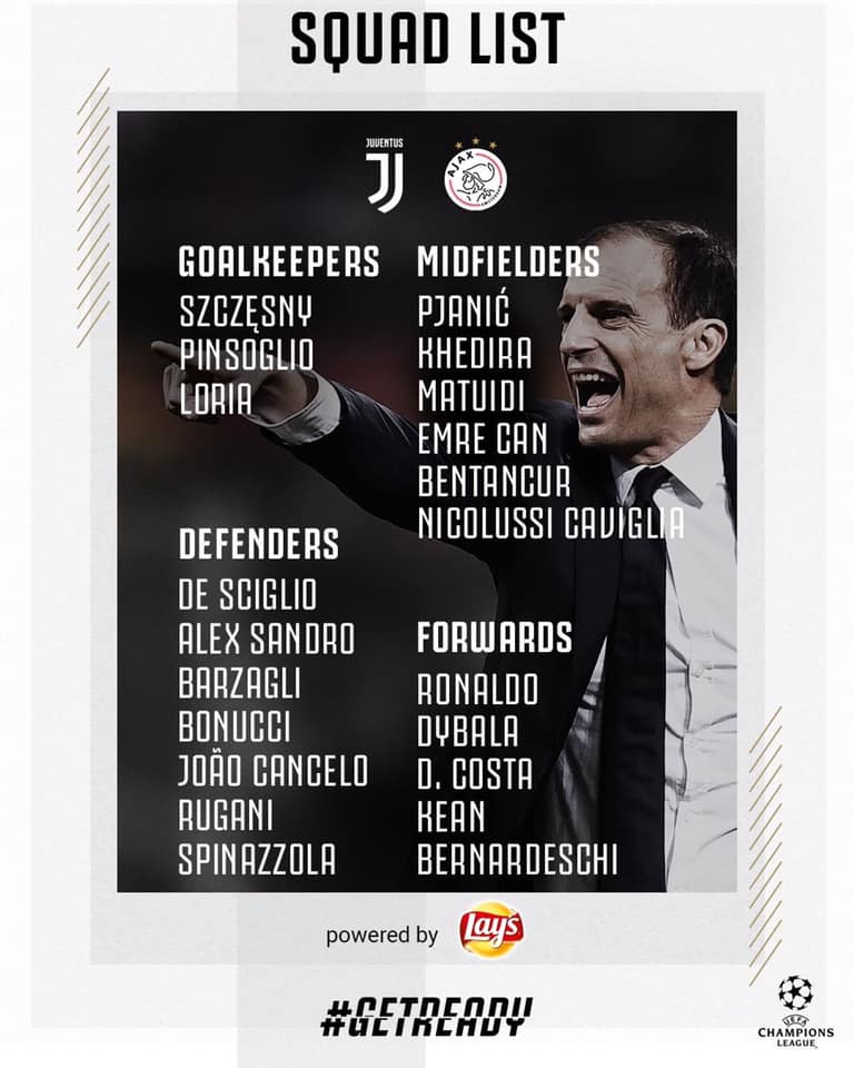 Juventus vs Ajax, Juve vs Ajax, Tứ kết Champions League, danh sách Juve, đội hình dự kiến, đội hình xuất phát Juve