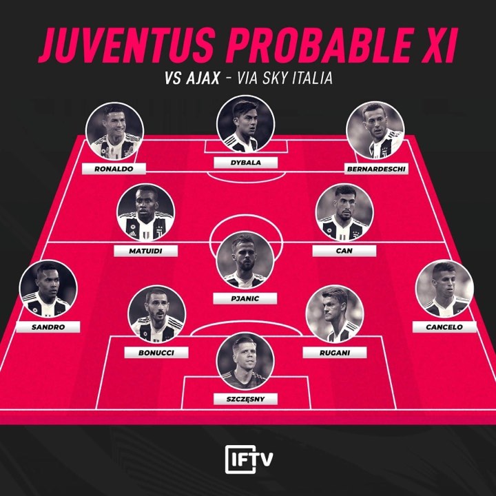 Juventus vs Ajax, Juve vs Ajax, Tứ kết Champions League, danh sách Juve, đội hình dự kiến, đội hình xuất phát Juve