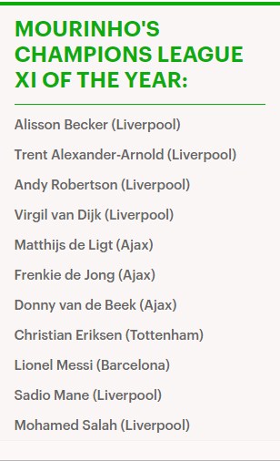 Mourinho, chung kết c1, chung kết champions league, champions league, liverpool 2-0 tottenham