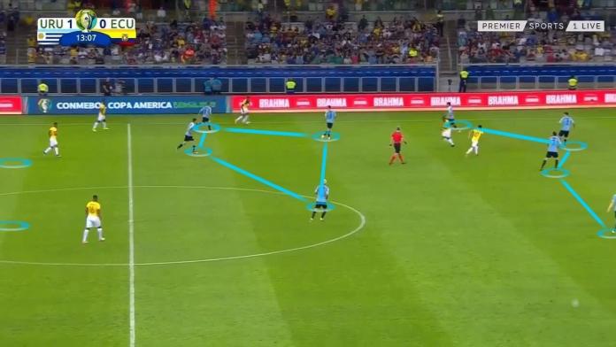 uruguay, copa america, copa america 2019, lịch thi đấu tứ kết copa, lịch thi đấu copa 2019, uruguay vs peru