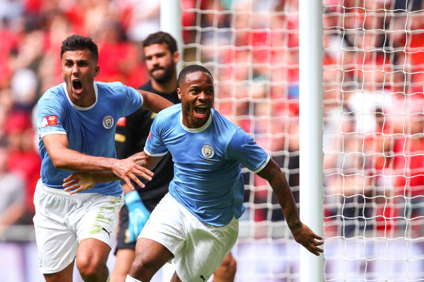 Kết quả Liverpool vs Man City, Liverpool vs Man City, kết quả siêu cúp Anh, siêu cúp Anh, video bàn thắng Liverpool vs Man City, Liverpool, Man City