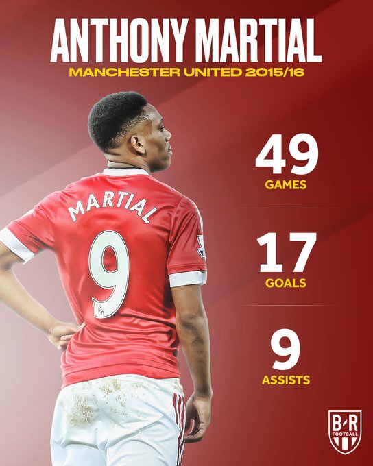 MU, Martial, Premier League, lịch thi đấu MU, lịch thi đấu premier league, MU vs Chelsea